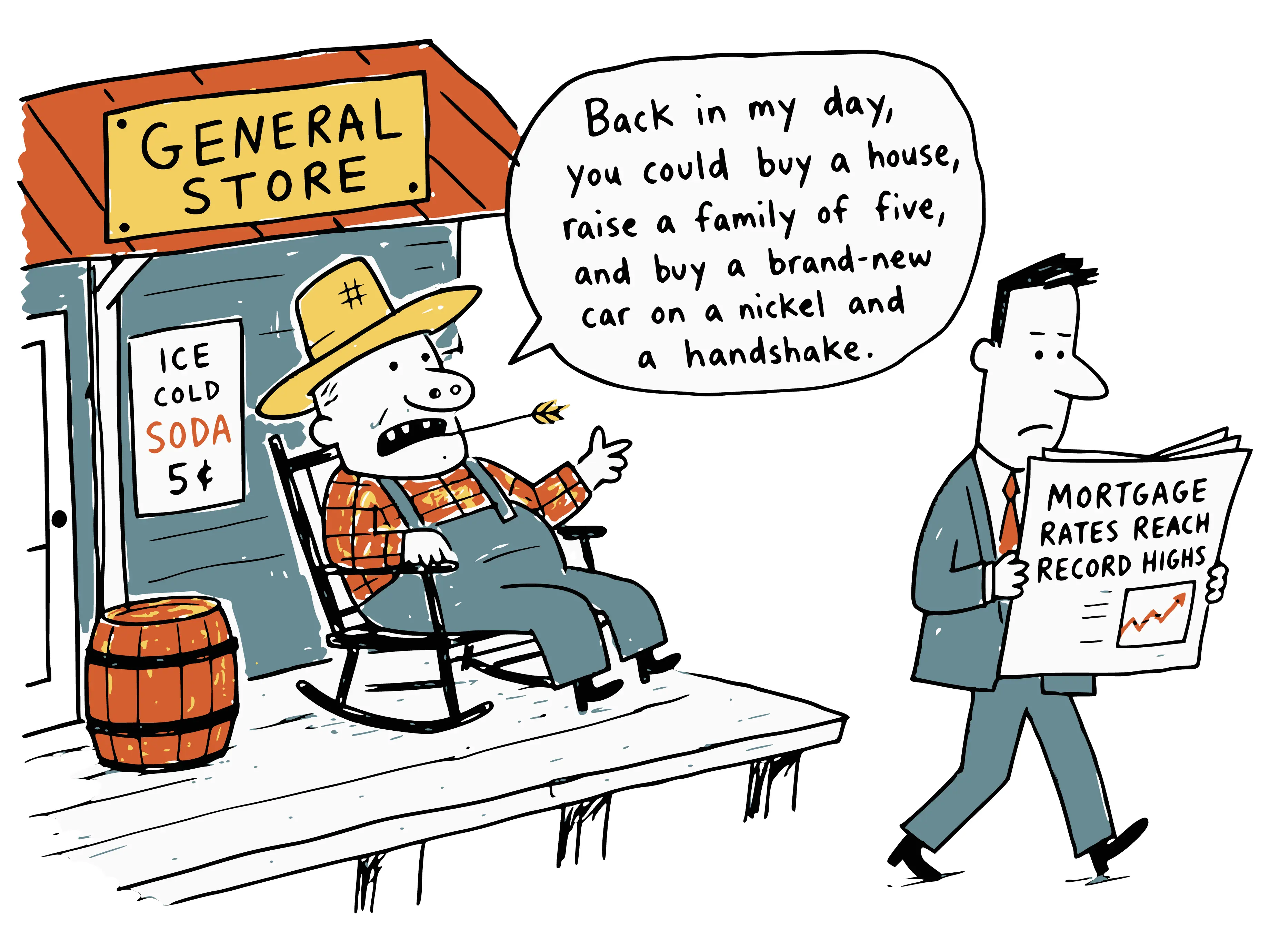 Cartoon of a man in overalls on a general store porch saying 'Back in my day, you could buy a house, raise a family of five, and buy a brand-new car on a nickel and a handshake' while a man in a suit walks by reading a newspaper headlined 'Mortgage rates reach record highs'