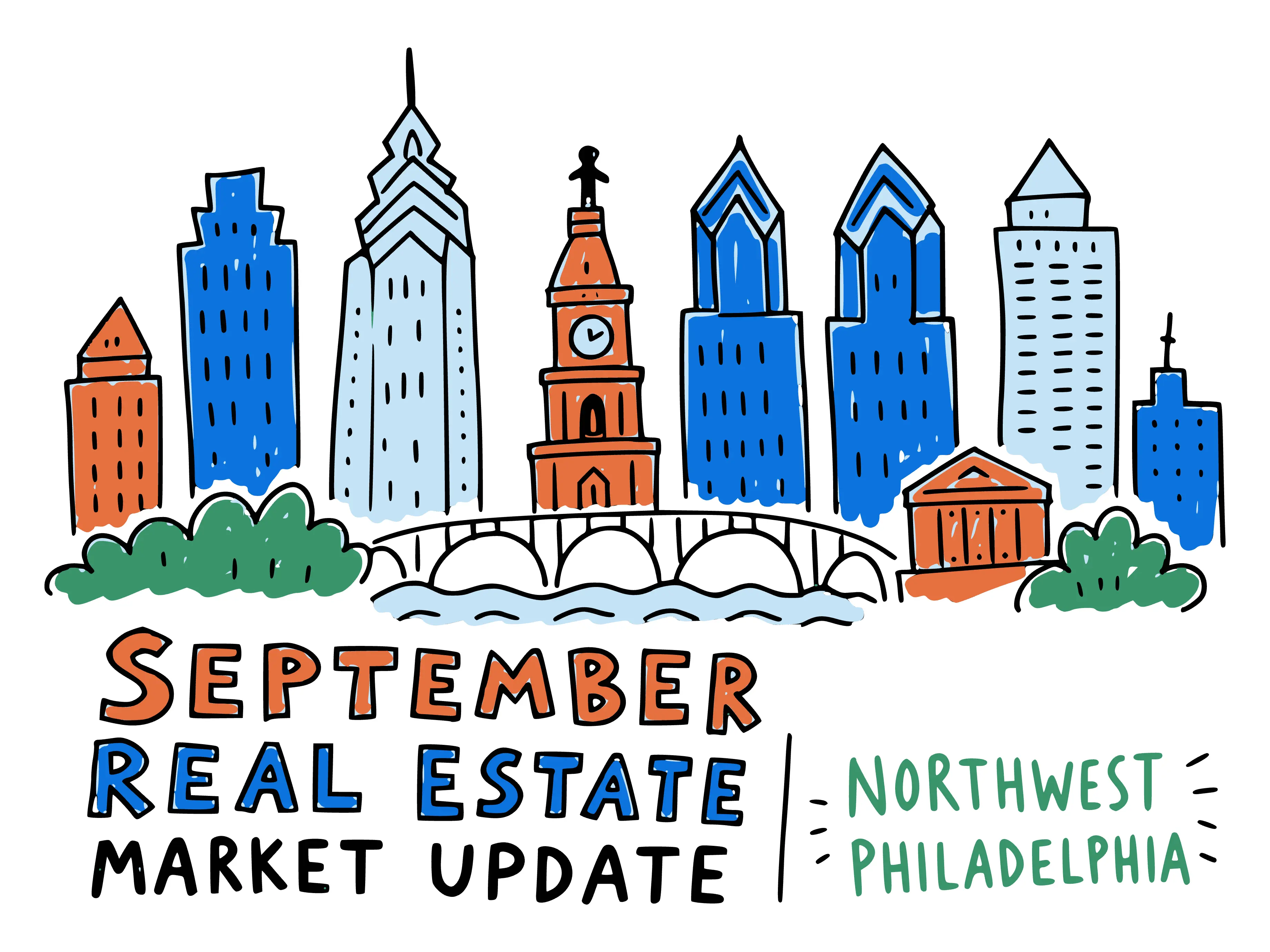 Hand-drawn illustration of the Philadelphia skyline, with the City Hall clock tower at center above a stone arch bridge, and lettering that reads September Real Estate Market Update, Northwest Philadelphia